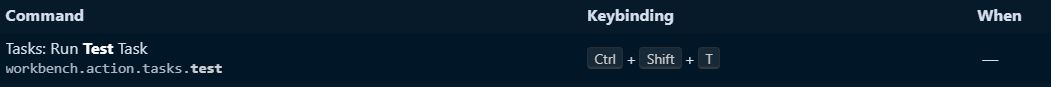 Run Test Task Keyboard Shortcut.JPG